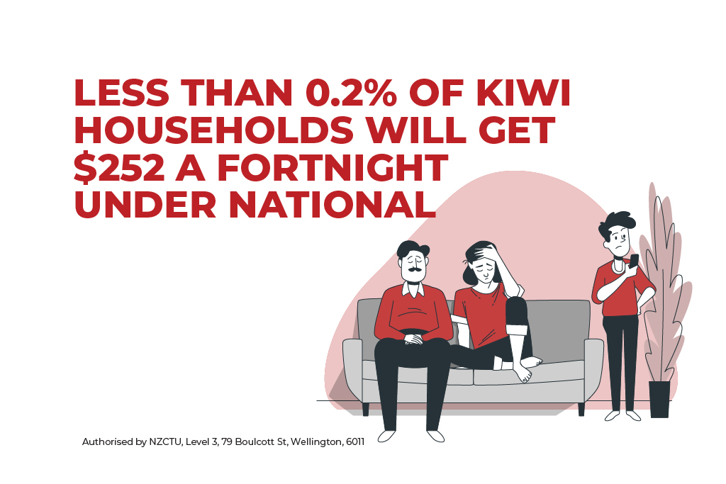 Only 3,000 households get a 252 per fortnight tax cut under National NZCTU