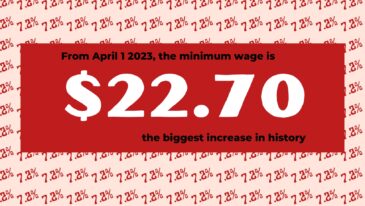 From Apilr 1 2023 the minimum wage is $22.70. Thi si the biggest rise in history