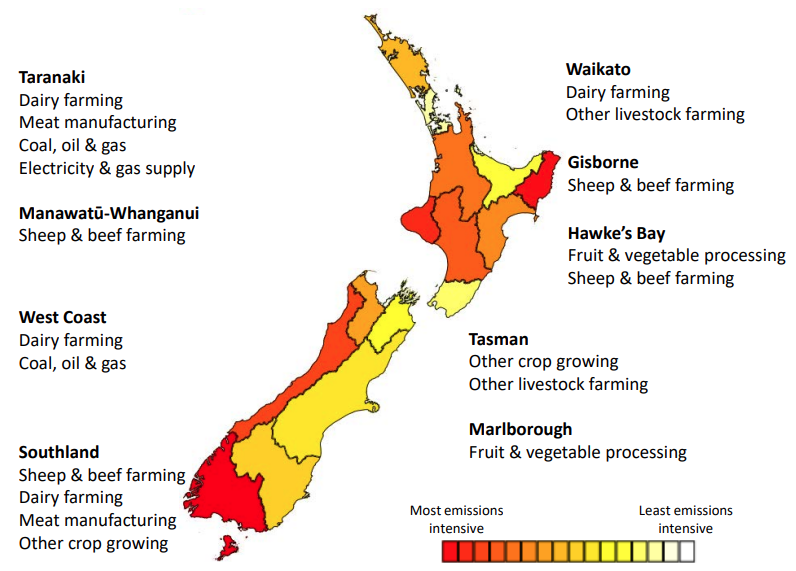 This figure shows the emissions-intensity of employment in each region of New Zealand. This is calculated as the share of the total workforce in each region that is employed in emissions-intensive industries. This gives an indication of where in the country just transitions process may be most needed.  