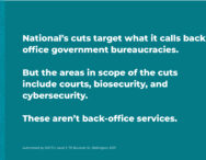 National’s cuts target what it calls back office government bureaucracies. But the areas in scope of the cuts include courts, biosecurity, and cybersecurity. These aren’t back-office services.