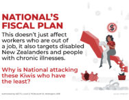 National's fiscal plan: This doesn’t just affect workers who are out of a job, it also targets disabled New Zealanders and people with chronic illnesses. Why is National attacking these Kiwis who have the least?
