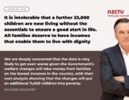 “It is intolerable that a further 23,000 children are now living without the essentials to ensure a good start in life. All families deserve to have incomes that enable them to live with dignity,” said Wagstaff. “We are deeply concerned that the data is very likely to get even worse given the Government’s welfare changes will take money from families on the lowest incomes in the country, with their own analysis showing that the changes will put an additional 11,000 children into poverty.