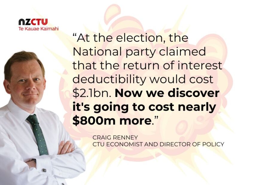 “At the election, the National party claimed that the return of interest deductibility would cost $2.1bn. Now we discover it's going to cost nearly $800m more.”