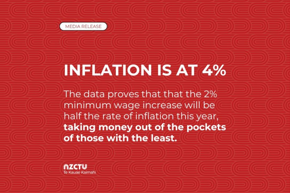 Inflation is at 4%. The data proves that that the 2% minimum wage increase will be half the rate of inflation this year, taking money out of the pockets of those with the least.