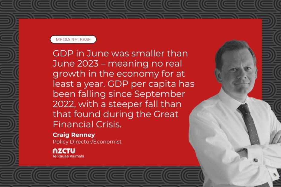 GDP in June was smaller than June 2023 – meaning no real growth in the economy for at least a year. GDP per capita has been falling since September 2022, with a steeper fall than that found during the Great Financial Crisis.