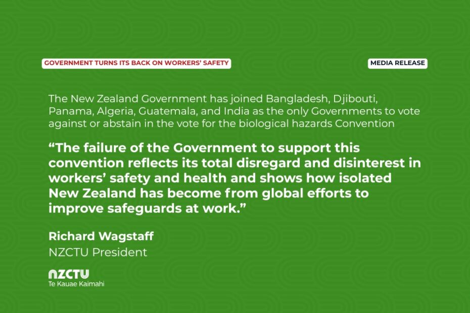 Media Release: Government turns its back on workers’ safety. The New Zealand Government has joined Bangladesh, Djibouti, Panama, Algeria, Guatemala, and India as the only Governments to vote against or abstain in the vote for the biological hazards Convention. “The failure of the Government to support this convention reflects its total disregard and disinterest in workers’ safety and health and shows how isolated New Zealand has become from global efforts to improve safeguards at work.” Richard Wagstaff NZCTU President