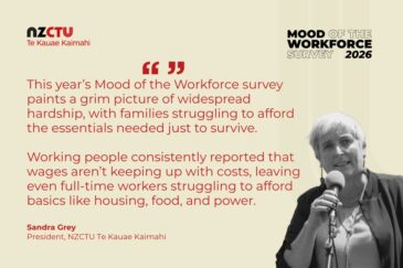 This year’s Mood of the Workforce survey paints a grim picture of widespread hardship, with families struggling to afford the essentials needed just to survive. Working people consistently reported that wages aren’t keeping up with costs, leaving even full-time workers struggling to afford basics like housing, food, and power.