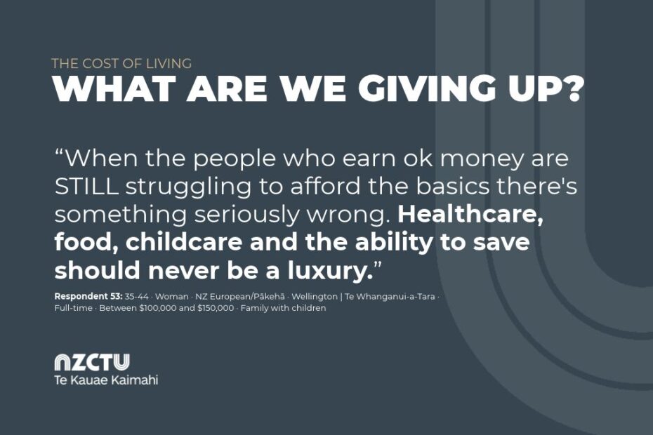 The Cost of Living: what are we giving up? Quote: “When the people who earn ok money are STILL struggling to afford the basics there's something seriously wrong. Healthcare, food, childcare and the ability to save should never be a luxury.” Respondent 53: 35-44 · Woman · NZ European/Pākehā · Wellington | Te Whanganui-a-Tara · Full-time · Between $100,000 and $150,000 · Family with children