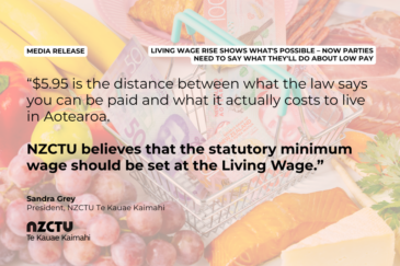 Text overlay from Sandra Grey, NZCTU President: "$5.95 is the distance between what the law says you can be paid and what it actually costs to live in Aotearoa. NZCTU believes that the statutory minimum wage should be set at the Living Wage." Background: a shopping basket of NZ banknotes among groceries.
