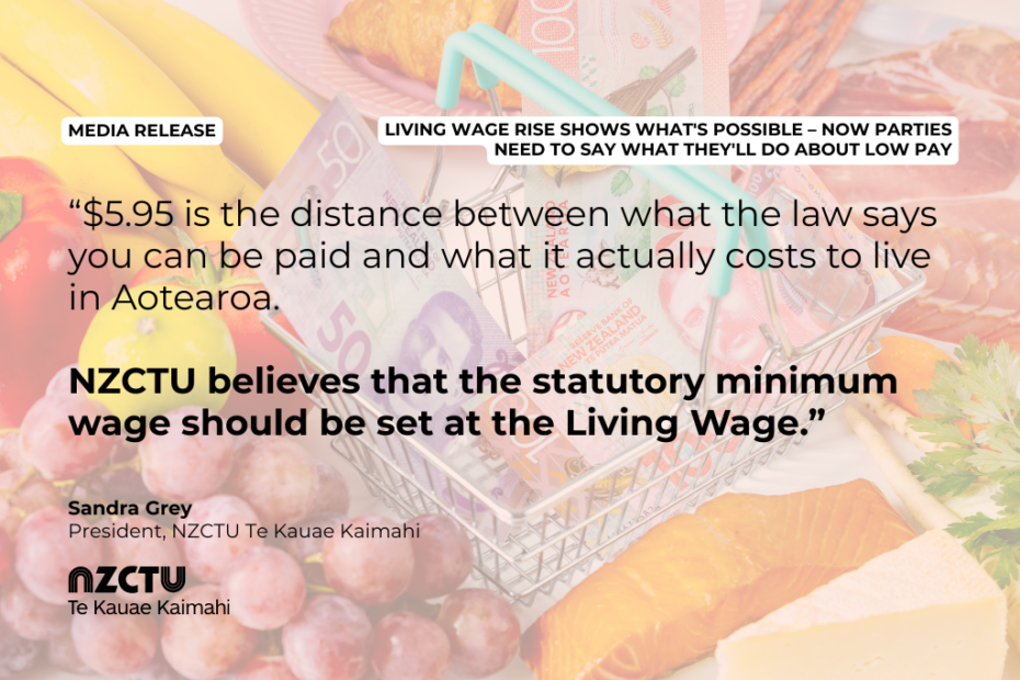 Text overlay from Sandra Grey, NZCTU President: "$5.95 is the distance between what the law says you can be paid and what it actually costs to live in Aotearoa. NZCTU believes that the statutory minimum wage should be set at the Living Wage." Background: a shopping basket of NZ banknotes among groceries.
