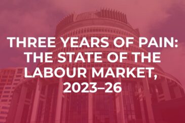 Three years of pain: The state of the labour market, 2023–26