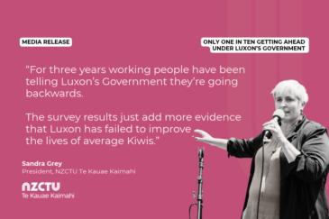 Graphic with a pink background for NZCTU media release: Only one in ten getting ahead under Luxon’s Government. Quote: “For three years working people have been telling Luxon’s Government they’re going backwards. The survey results just add more evidence that Luxon has failed to improve the lives of average Kiwis.” – Sandra Grey, NZCTU President. Black-and-white photo of Sandra Grey speaking into a microphone on a stand with her arm outstretched, wearing a dark open jacket over a light top.